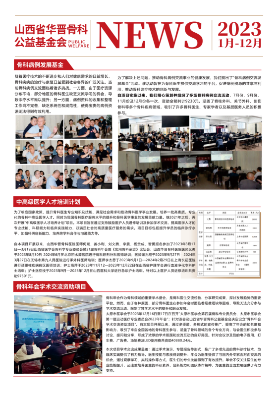 山西省华晋骨科公益基金会刊物