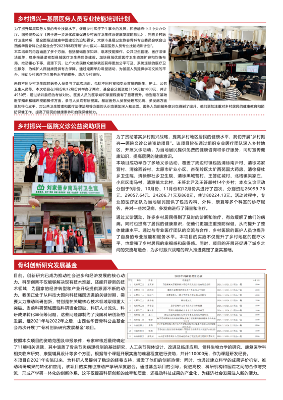 山西省华晋骨科公益基金会刊物
